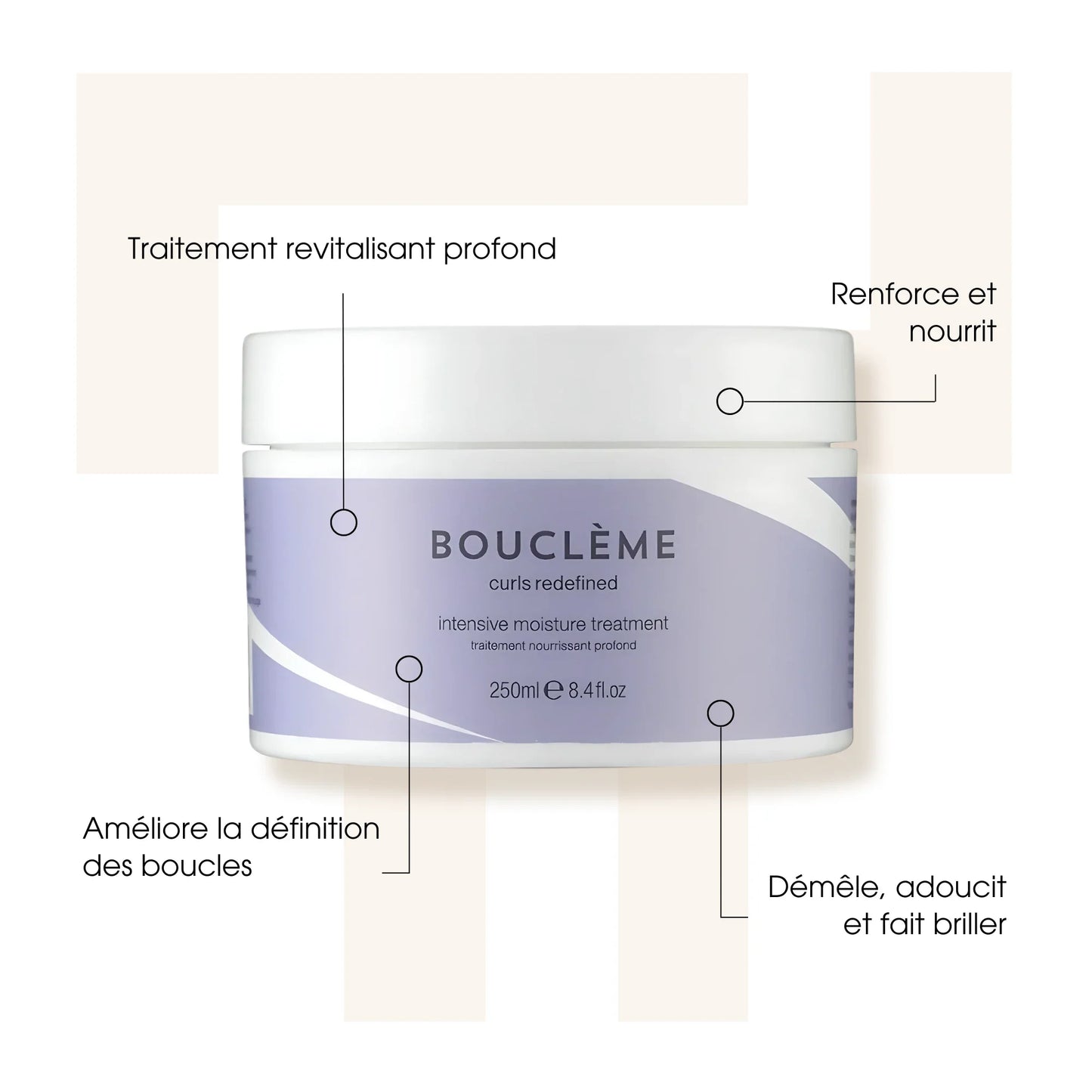 Masque Intensive Moisture Treatment
