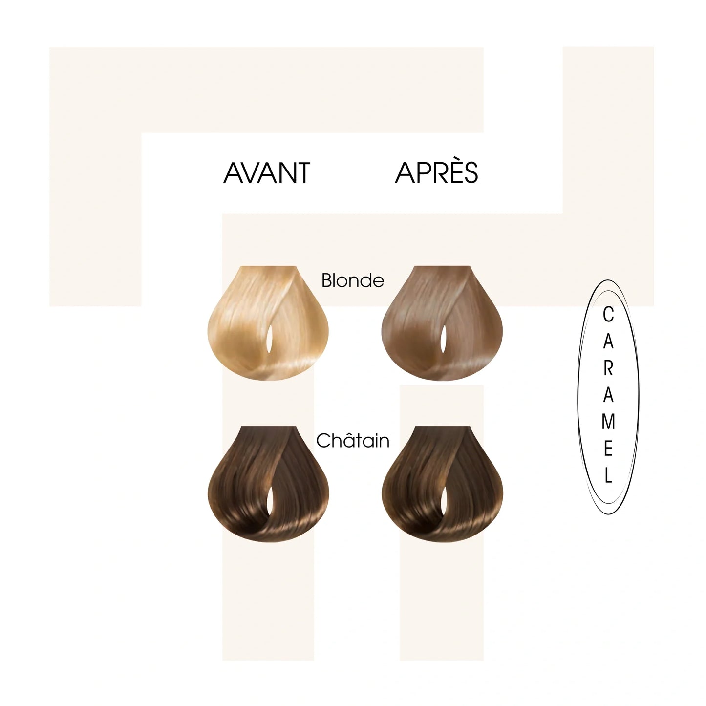 Soin repigmentant caramel