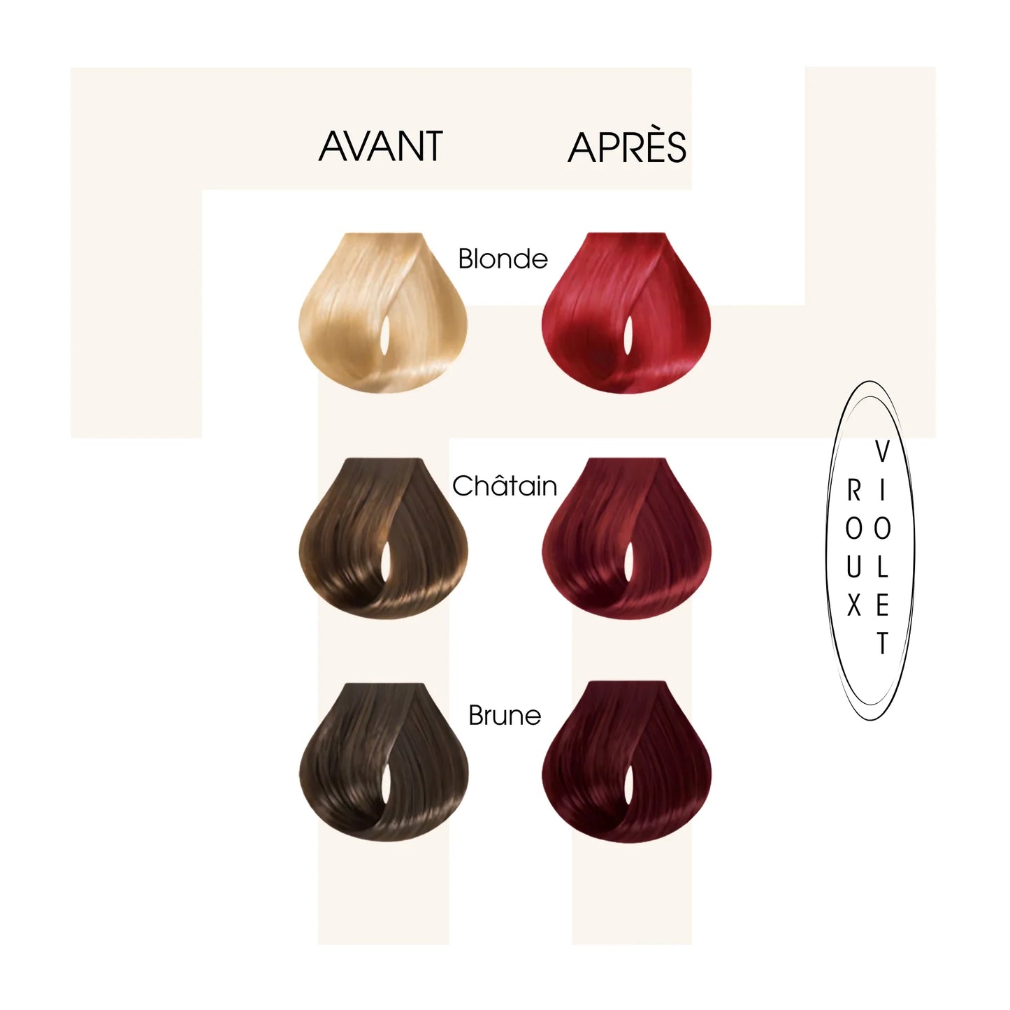 Soin repigmentant roux violet