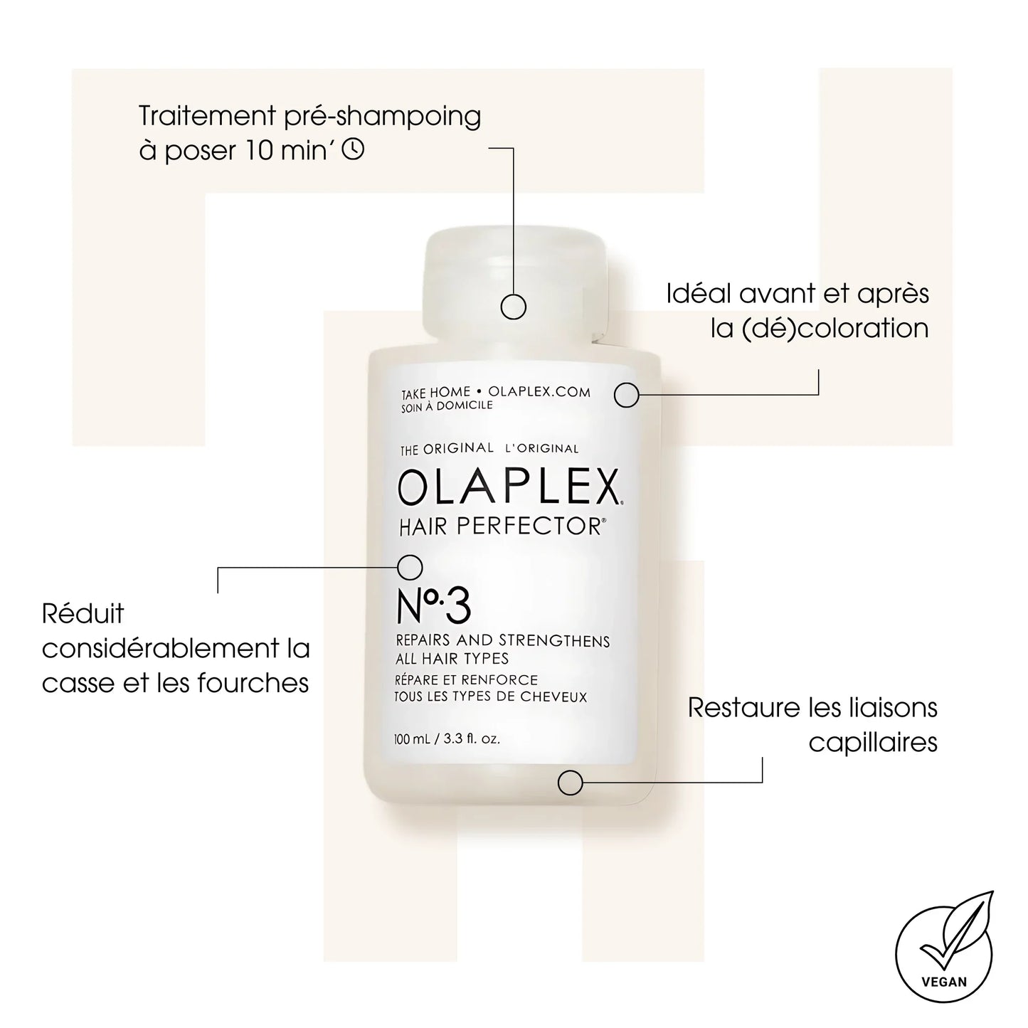 N°3 Hair Perfector