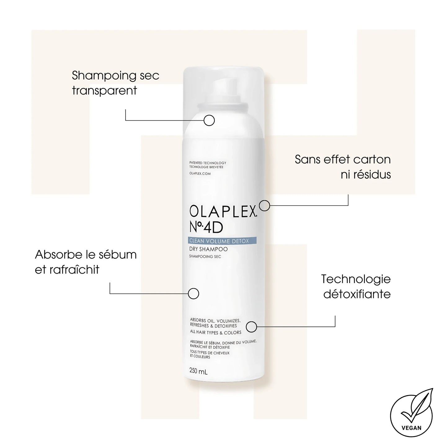 N°4D Clean Volume Detox
