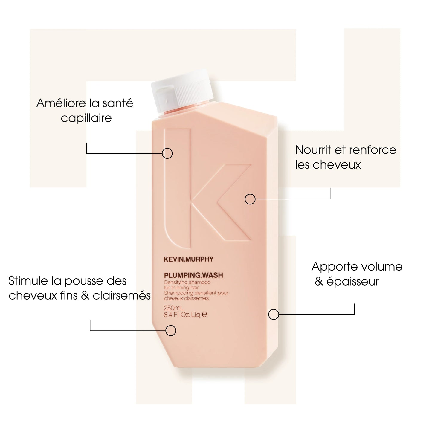Plumping.Wash - Shampoing densifiant