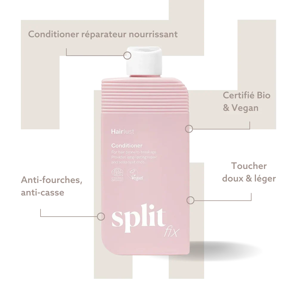 Split Fix Conditioner