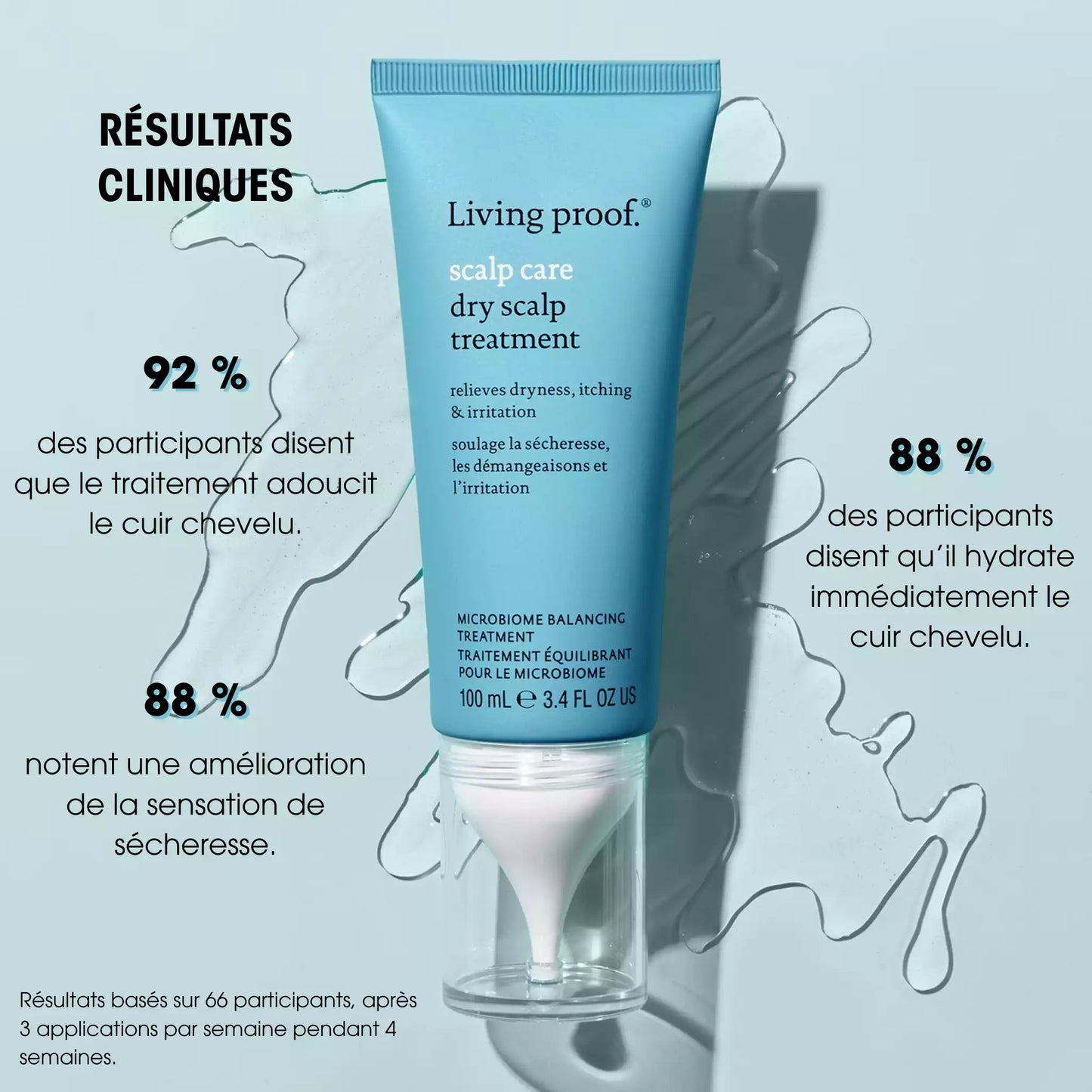 Scalp Care Dry Scalp Treatment