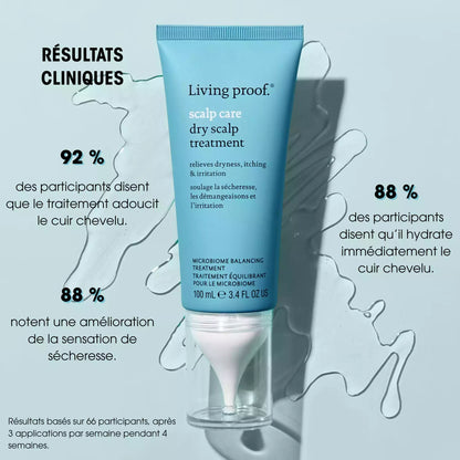 Scalp Care Dry Scalp Treatment