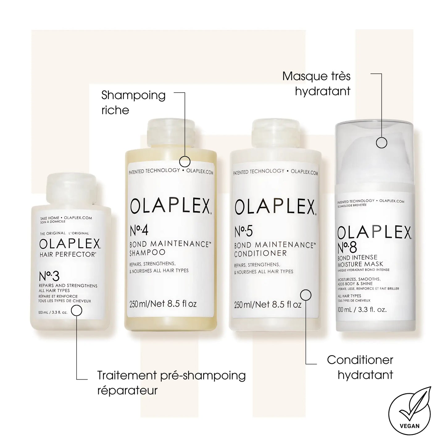 Kit Ultime N°3-4-5-8