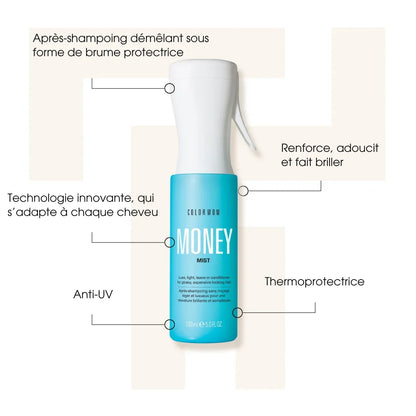 Money Mist - Brume hydratante