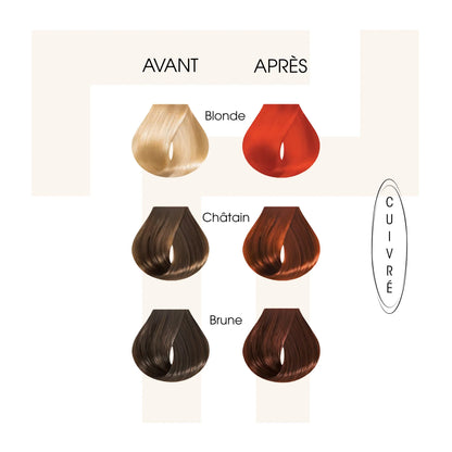 Soin repigmentant cuivré