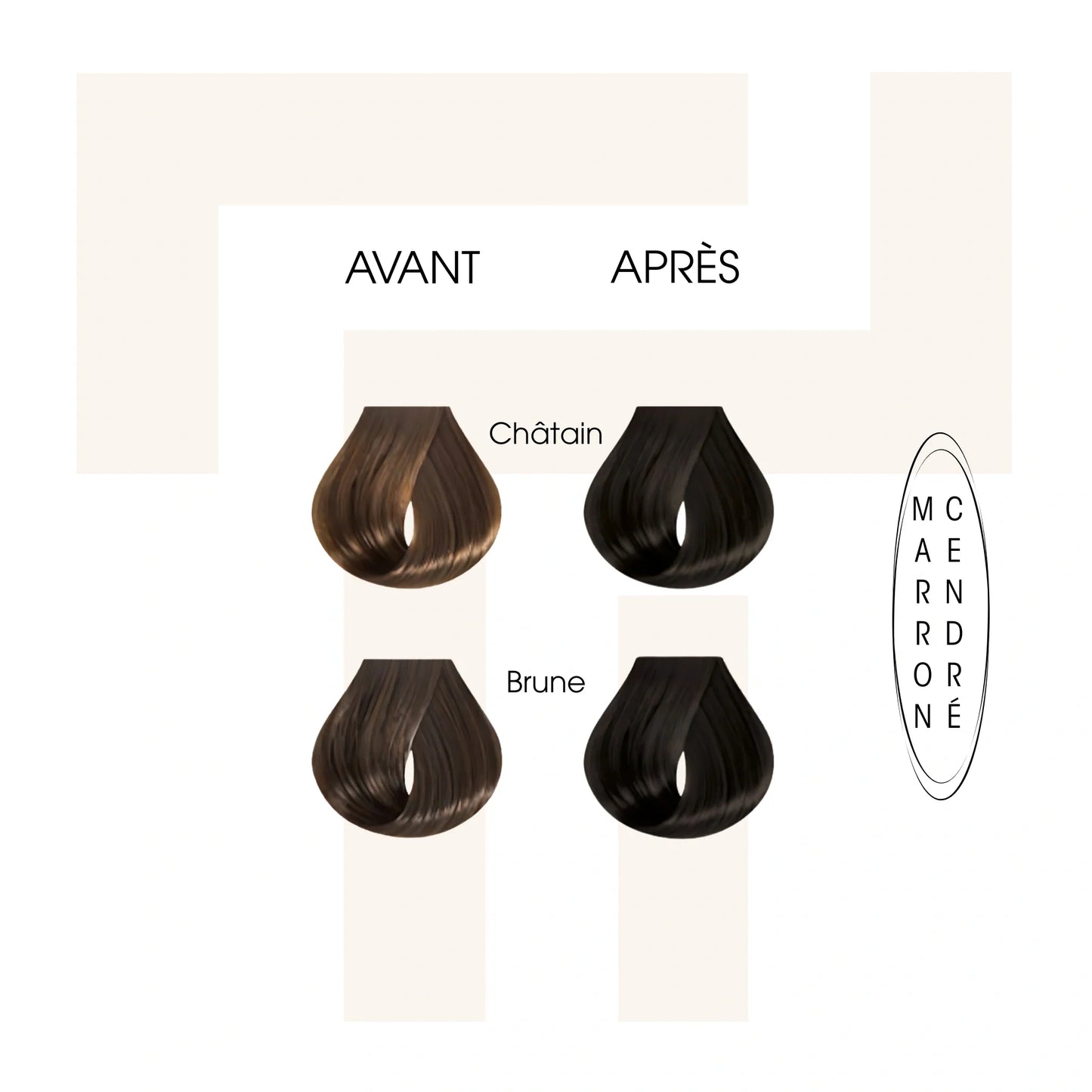 Soin repigmentant marron cendré
