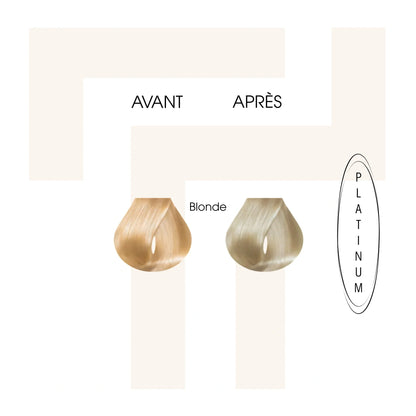 Soin repigmentant platinum