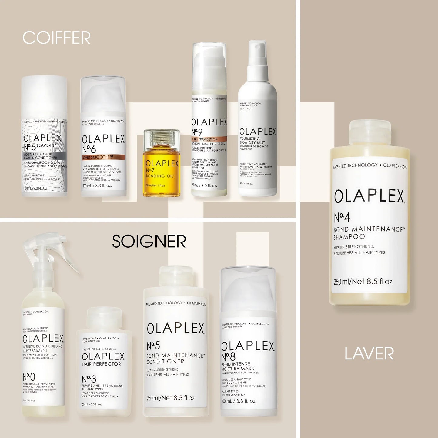 Kit Ultime N°3-4-5-8