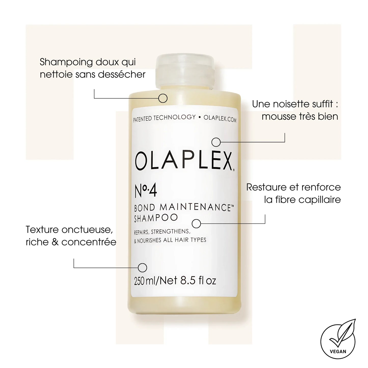 N°4 Bond Maintenance Shampoo