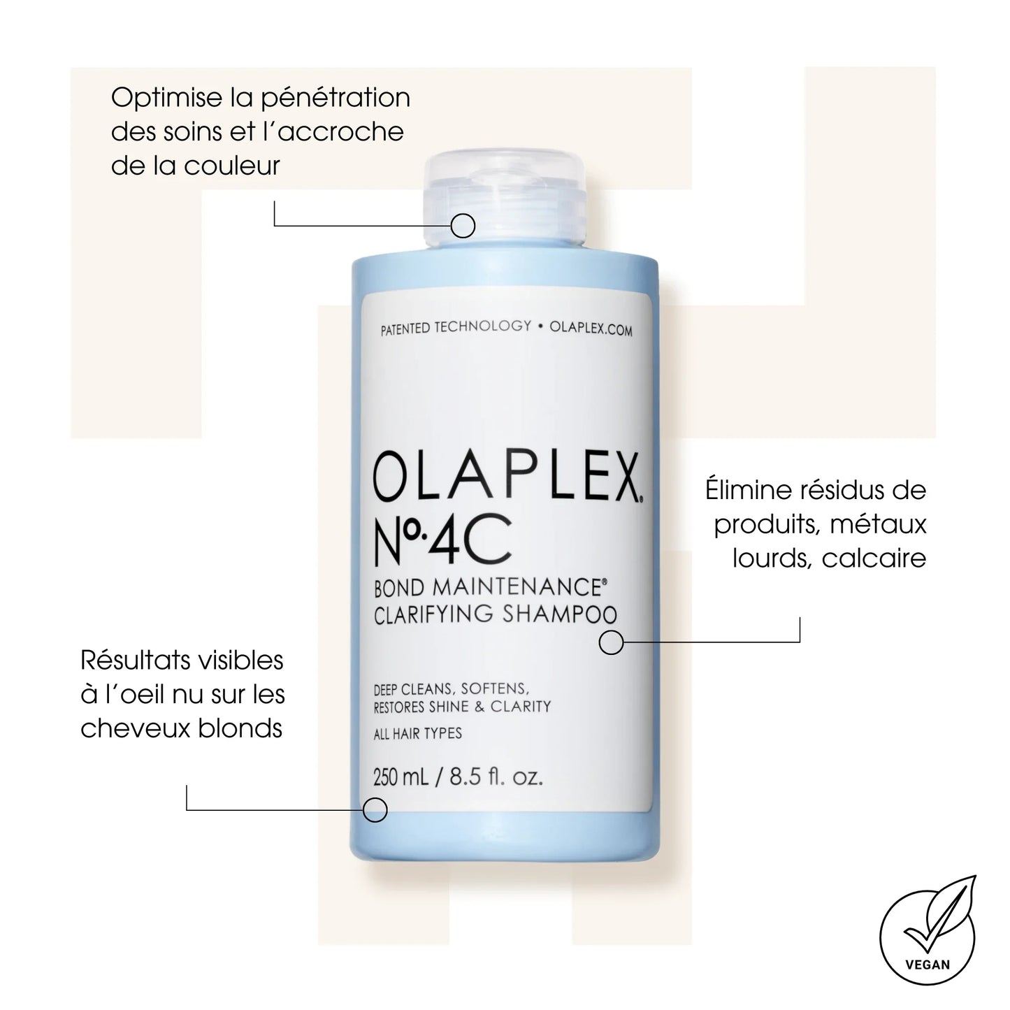 N°4C Bond Maintenance Clarifying Shampoo
