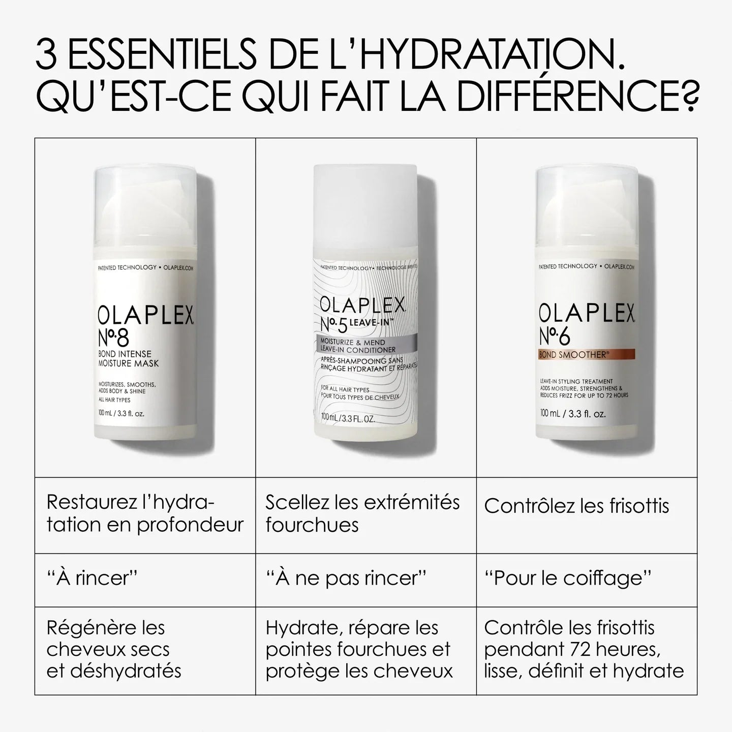 N°5 Leave-in Conditioner
