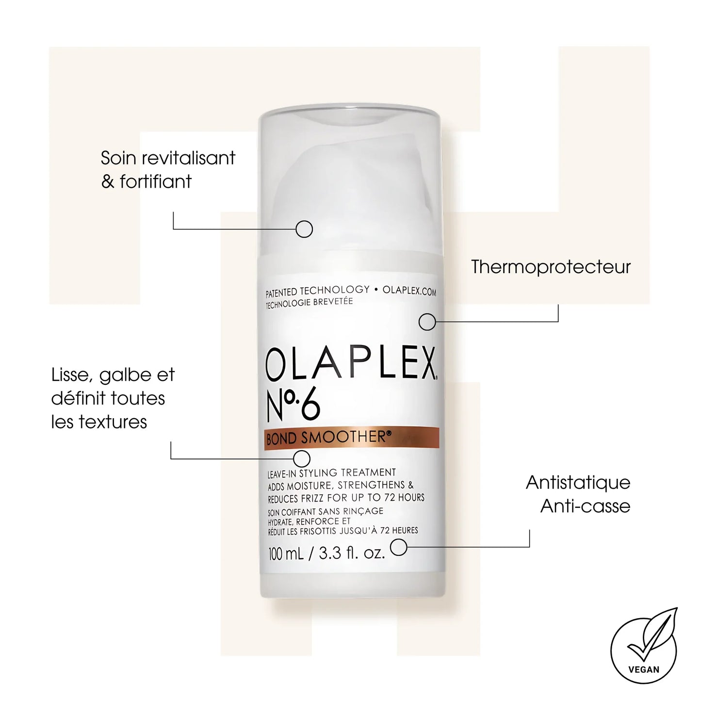 N°6 Bond Smoother