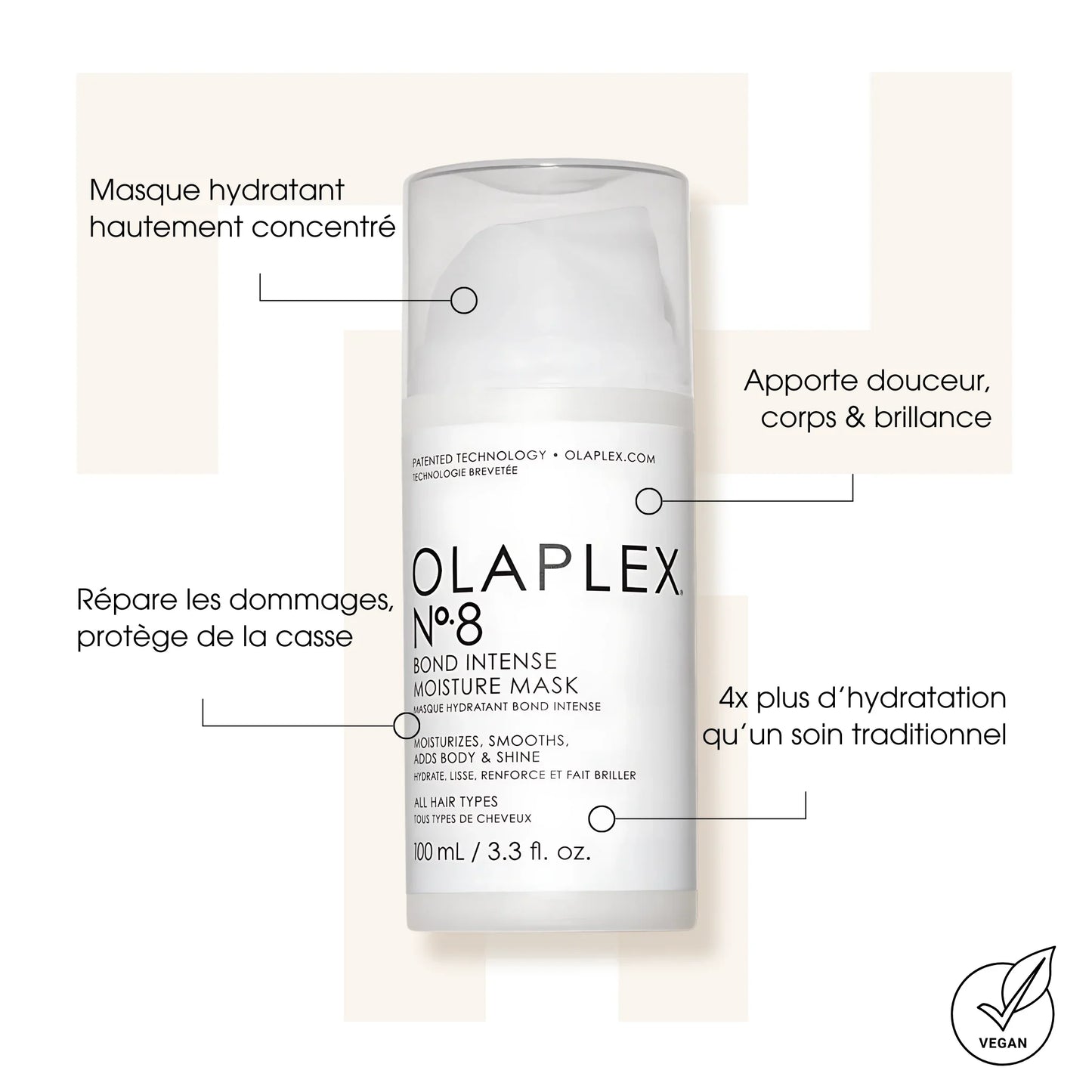 N°8 Bond Intense Moisture Mask