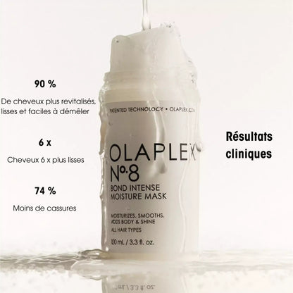 N°8 Bond Intense Moisture Mask
