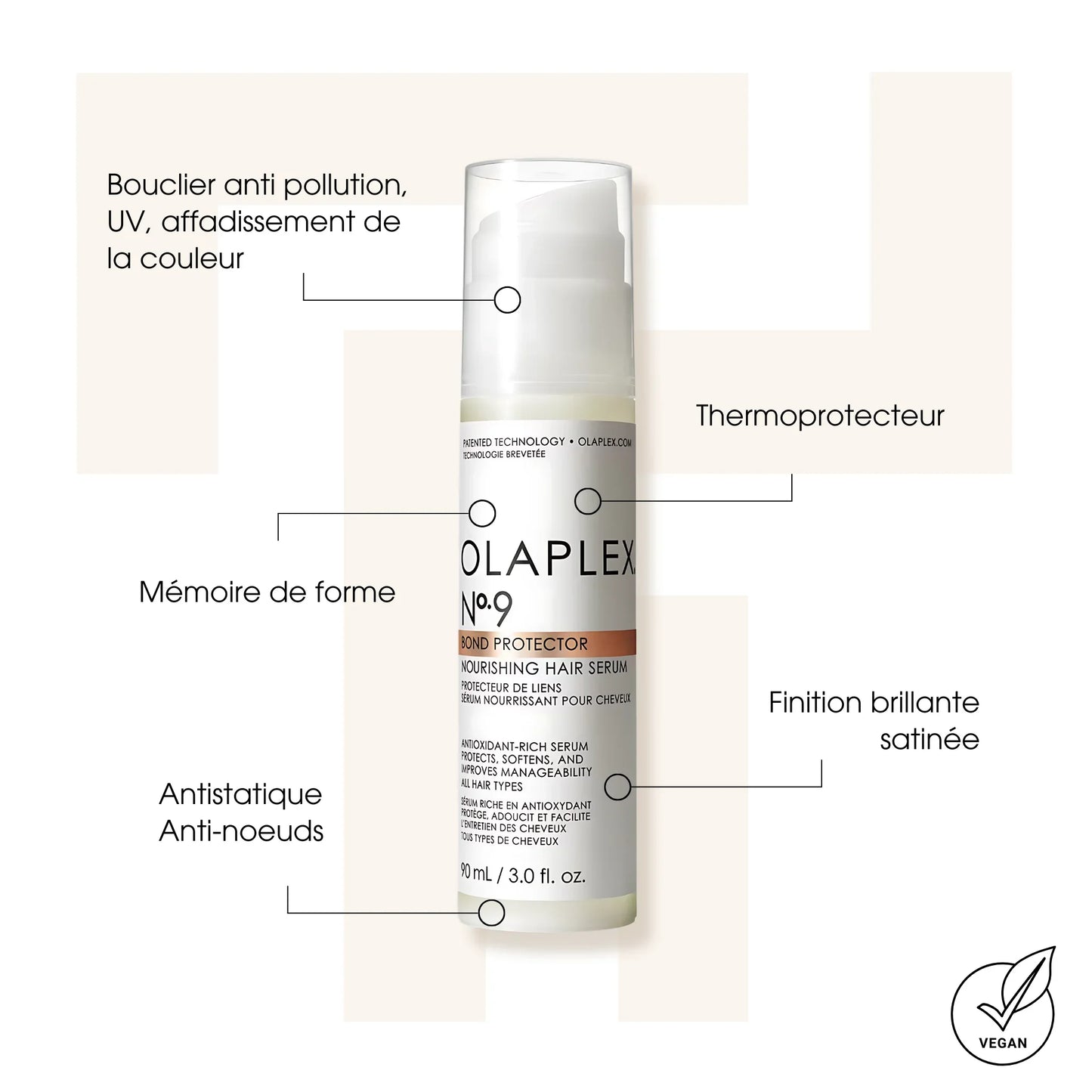 N°9 Bond Protector Nourishing Hair Serum