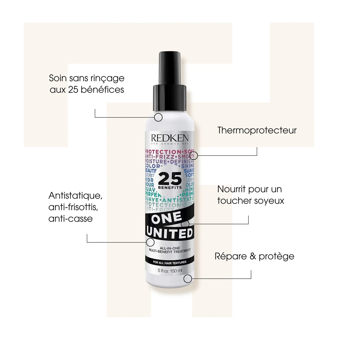 One United - Soin multi-bénéfices