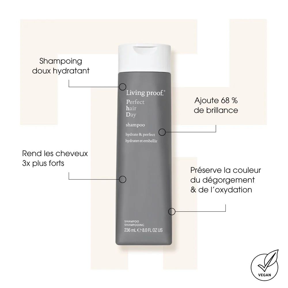 Perfect Hair Day Shampoo