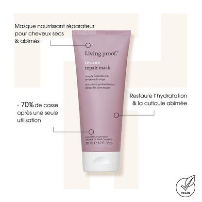 Restore Repair Mask