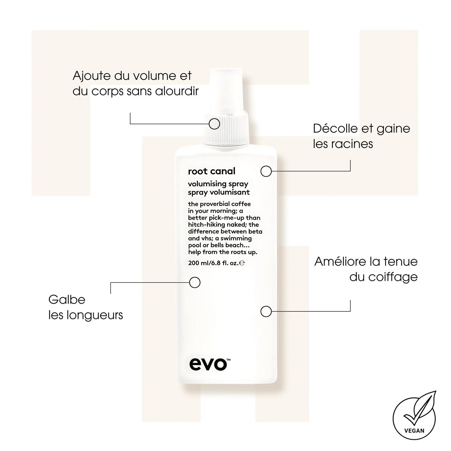 Spray volumisant Evo
