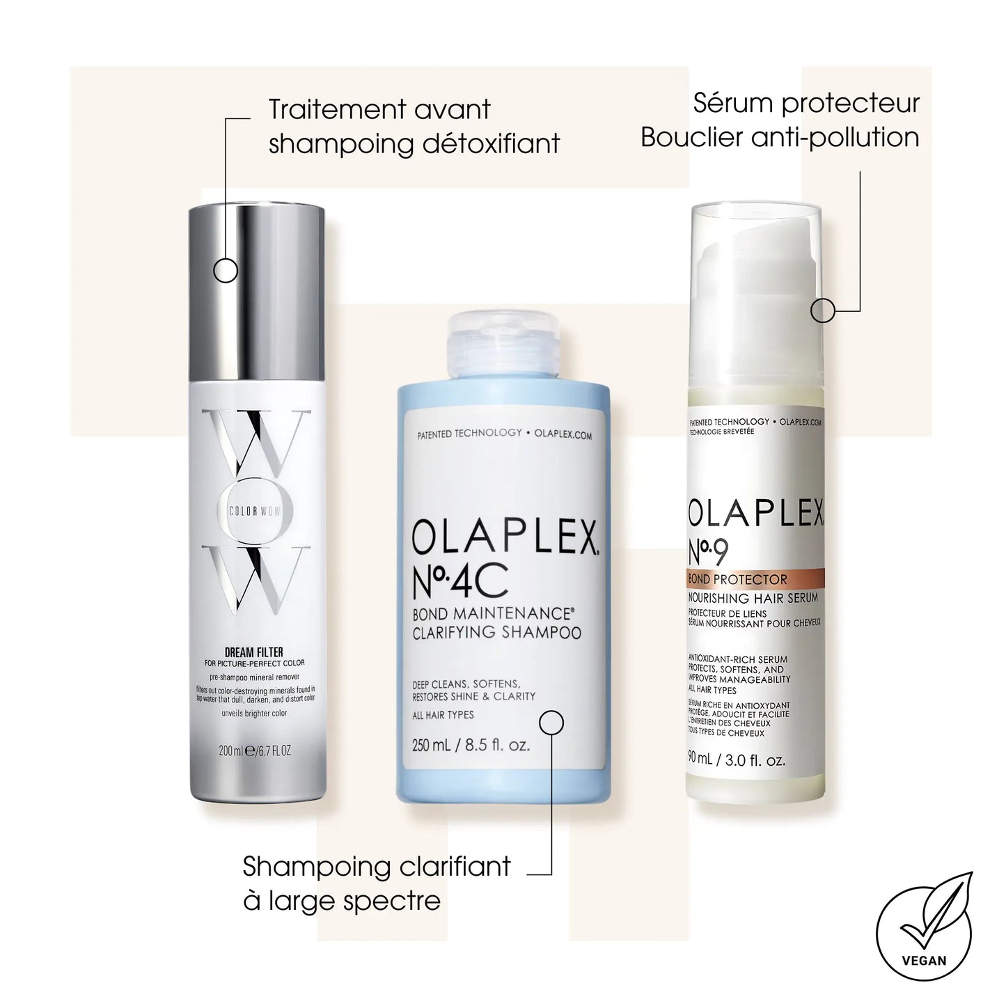 Routine clarifiante