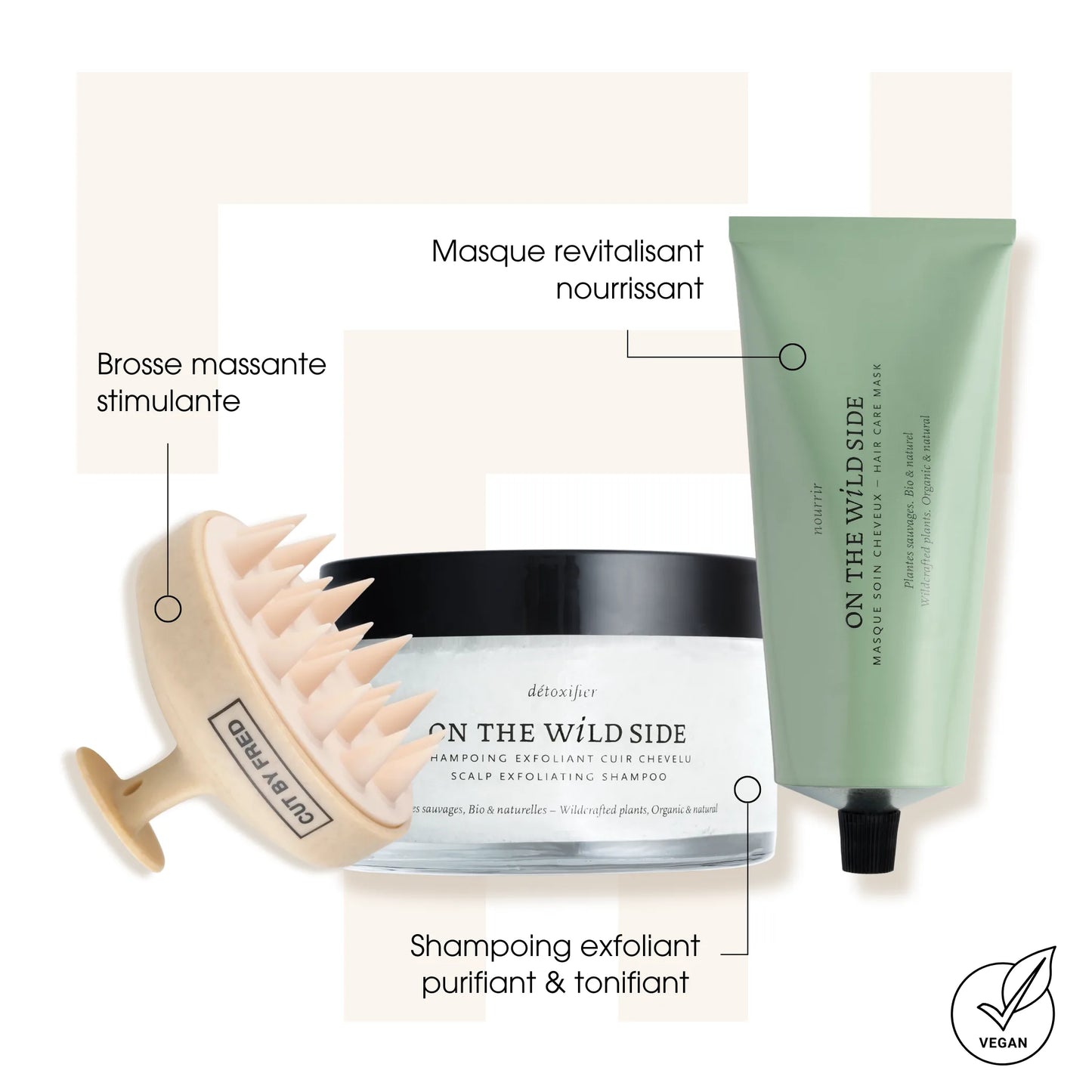 Routine exfoliante