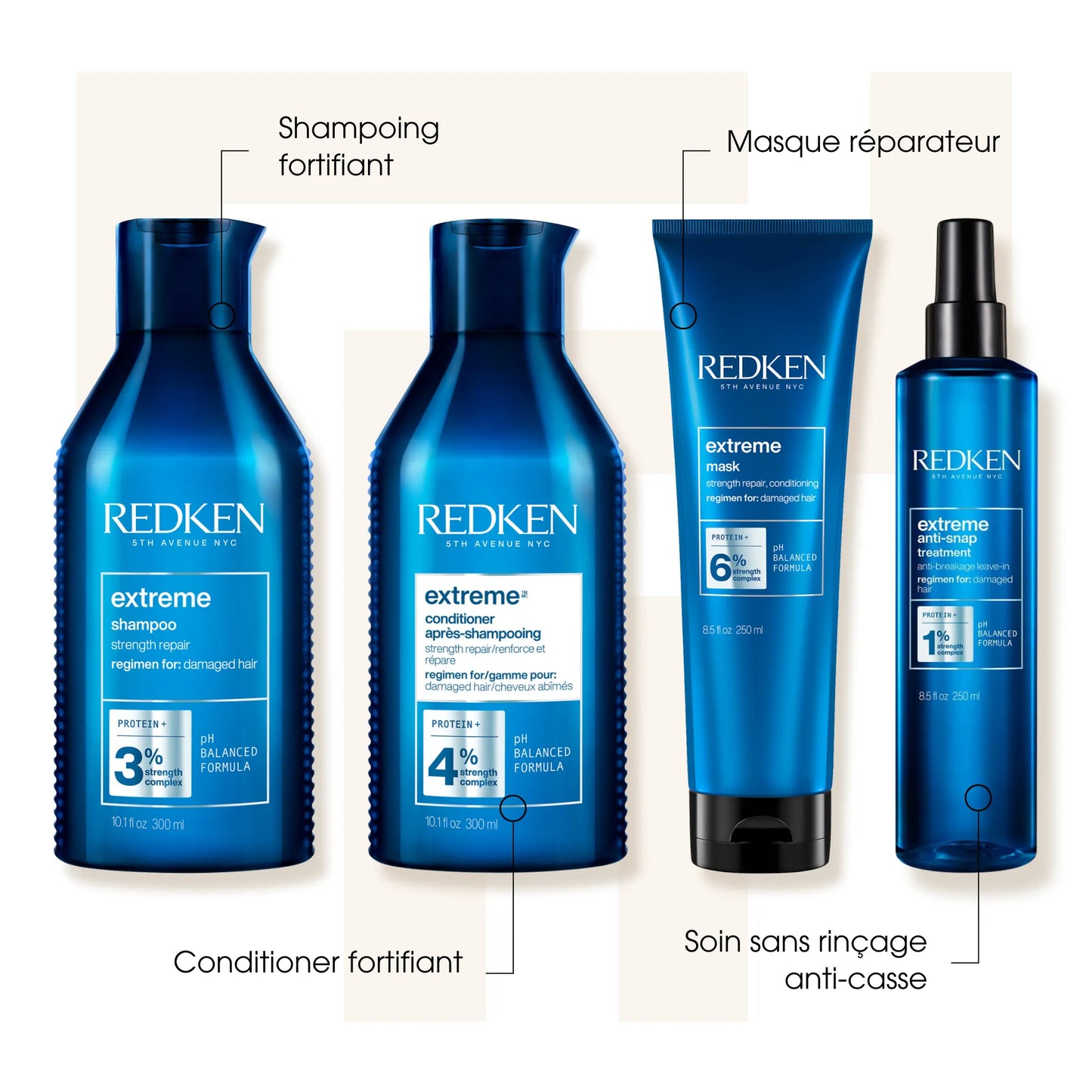 Routine Extreme Redken