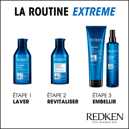 Routine Extreme Redken