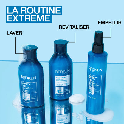 Routine Extreme Redken