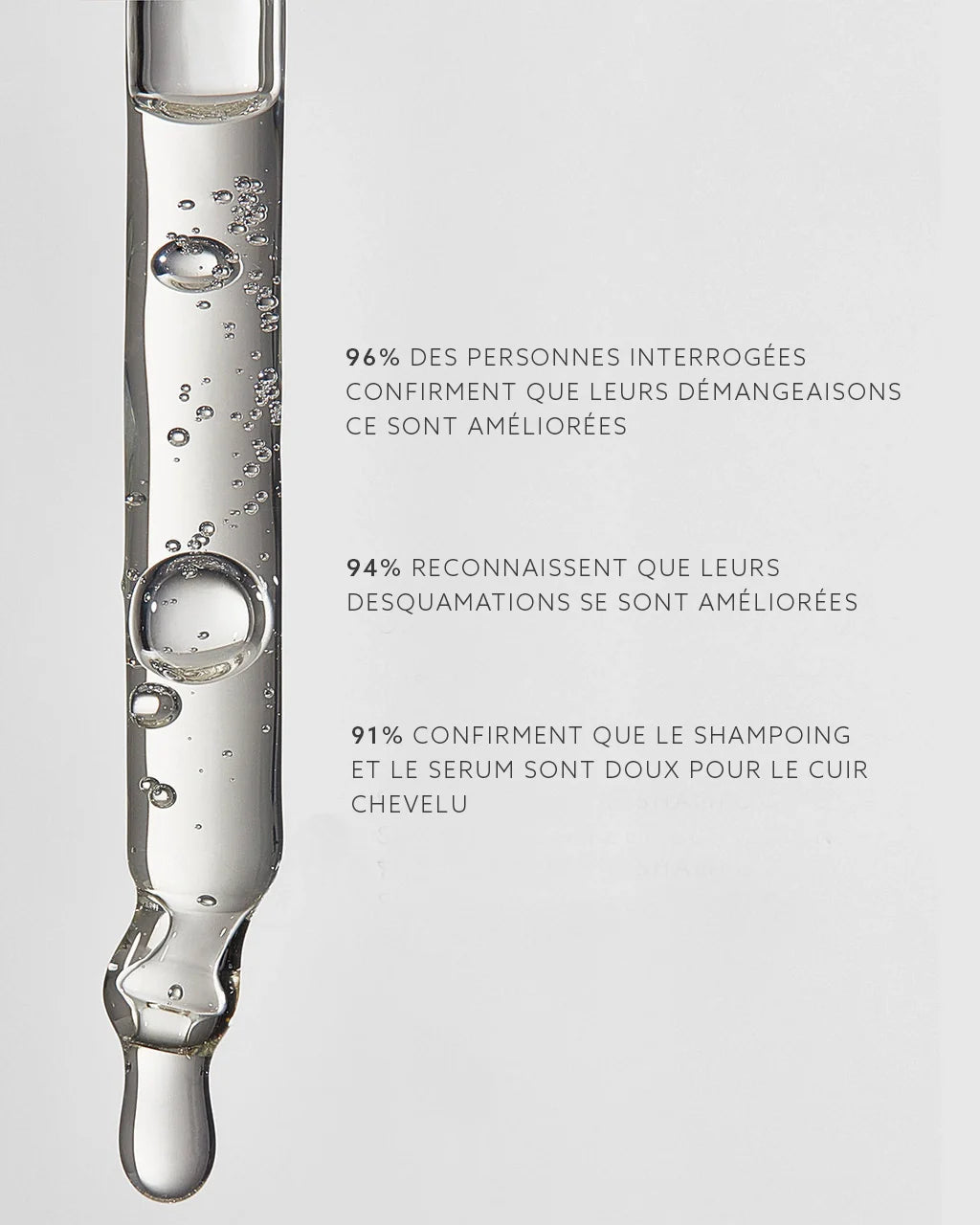 Sérum équilibrant