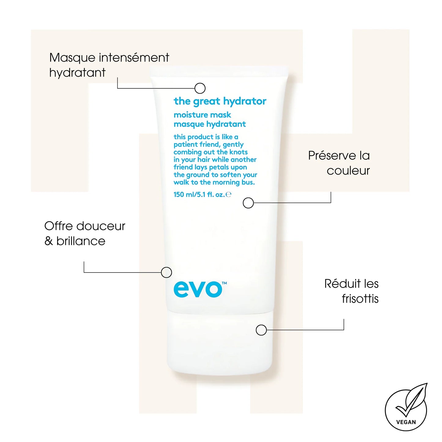 The Great Hydrator - Masque hydratant