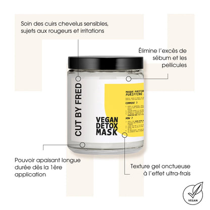 Vegan Detox Mask