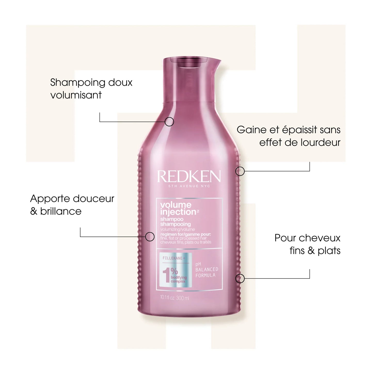 Volume Injection Shampoo - Volumizing shampoo
